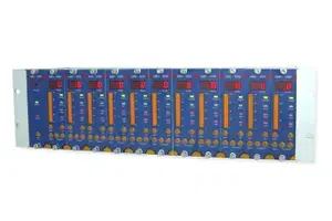 Multi-Channel Digital Controller